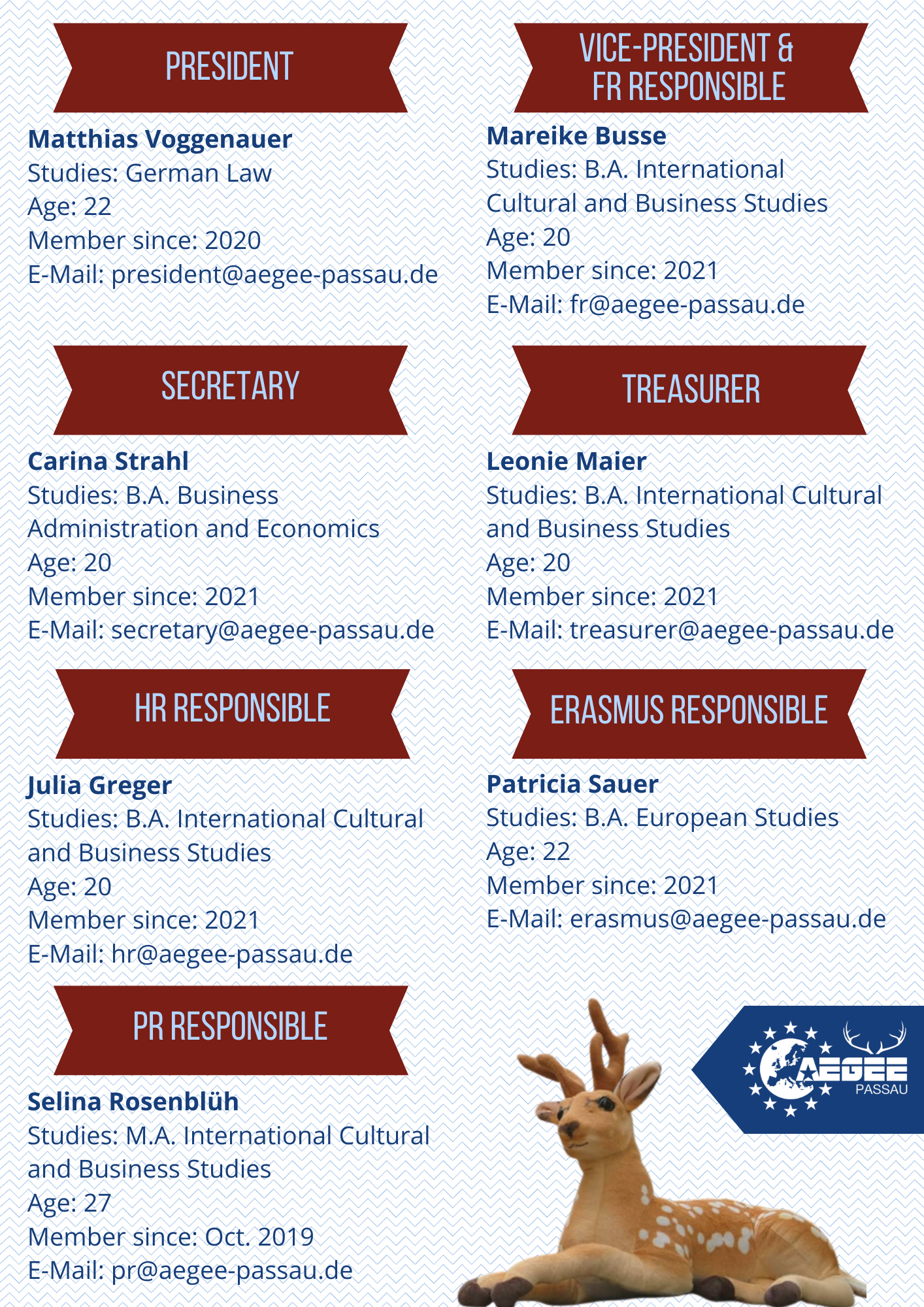 Meet the new board of AEGEE-Passau